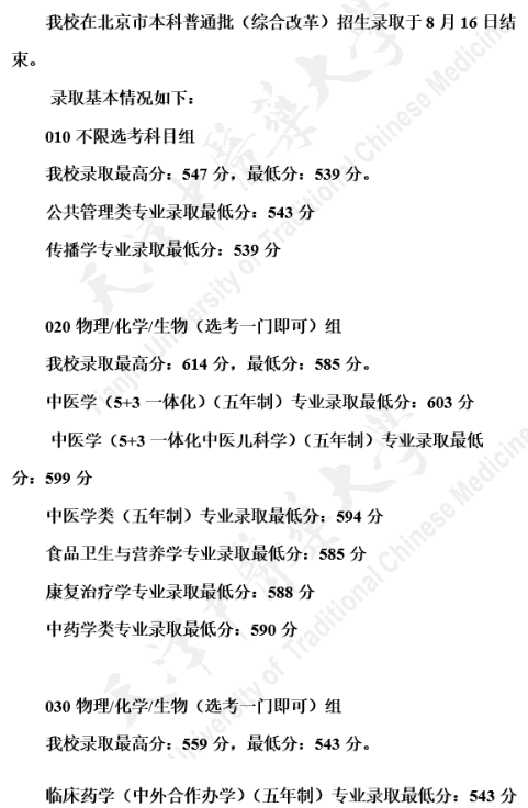 2020天津中医药大学提前批录取分数线