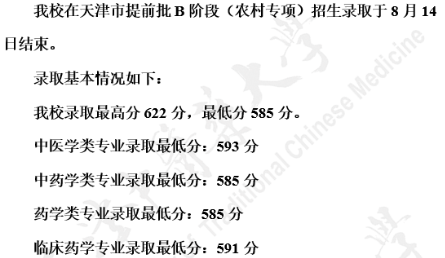 2020天津中医药大学提前批录取分数线