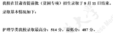 2020天津中医药大学提前批录取分数线