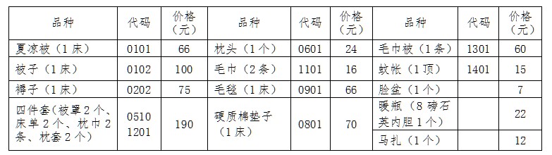 2020河北师范大学新生开学报到时间及入学须知