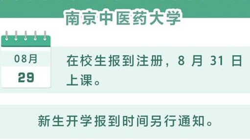 2020南京中医药大学新生开学报到时间