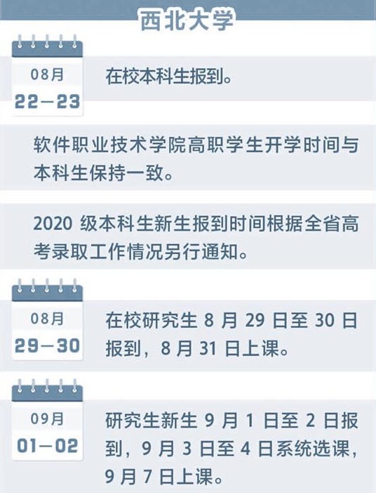 2020陕西高校开学时间公布