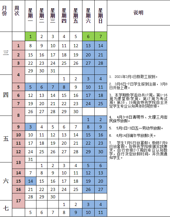 2020滇西应用技术大学新生开学报到时间