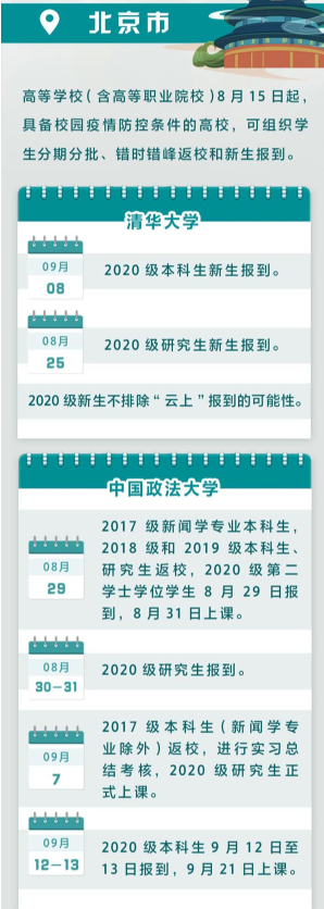 全国高校秋季开学时间2020