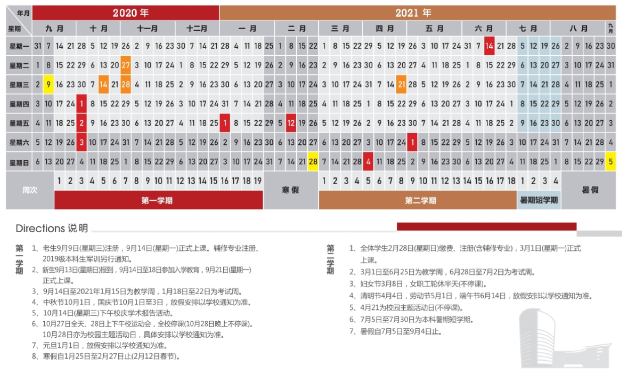 2020华东师范大学开学报到时间