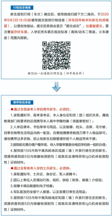 2020空军工程大学新生入学须知