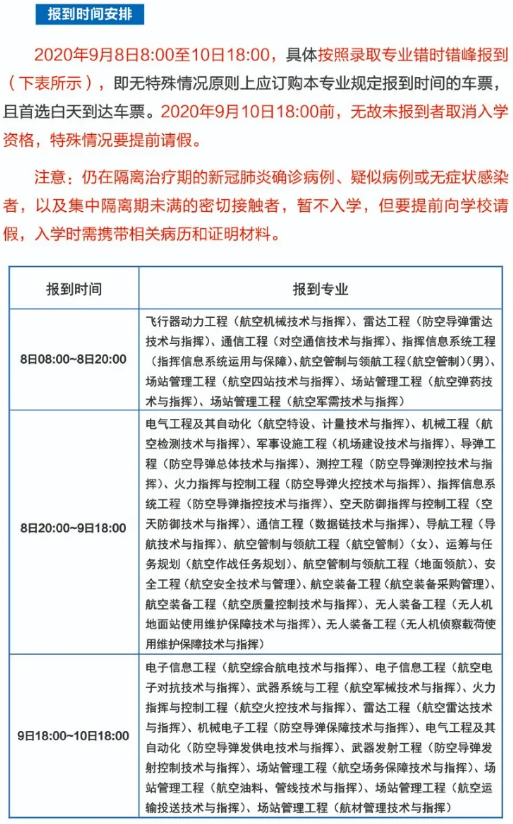 2020空军工程大学大一新生开学报到时间