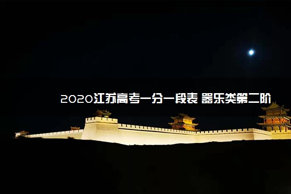 2020江苏高考一分一段表 器乐类第二阶段成绩排名