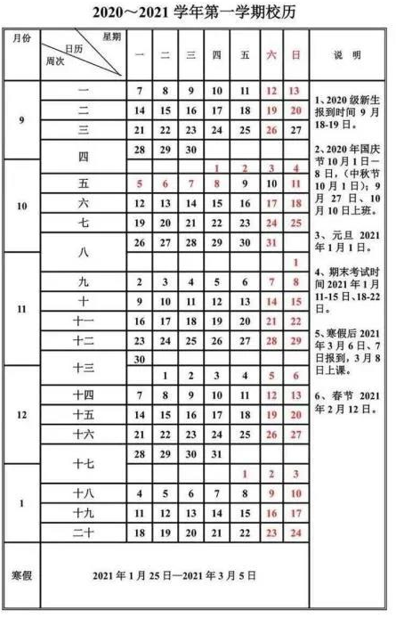 2020山东第一医科大学新生开学报到时间