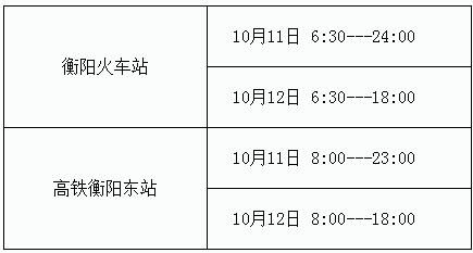 2020湖南工学院新生报到须知