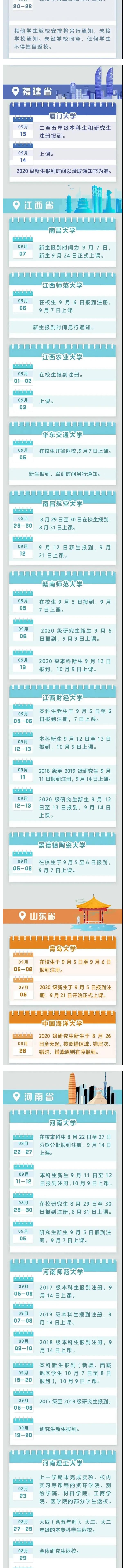 2020全国高校开学时间是什么时候