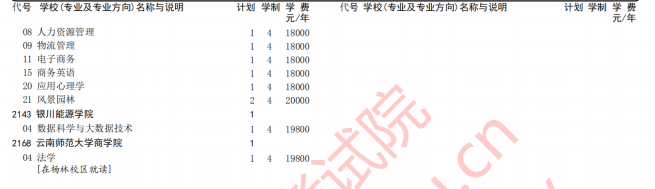 2020年河北高考本科批三志愿征集志愿填报时间