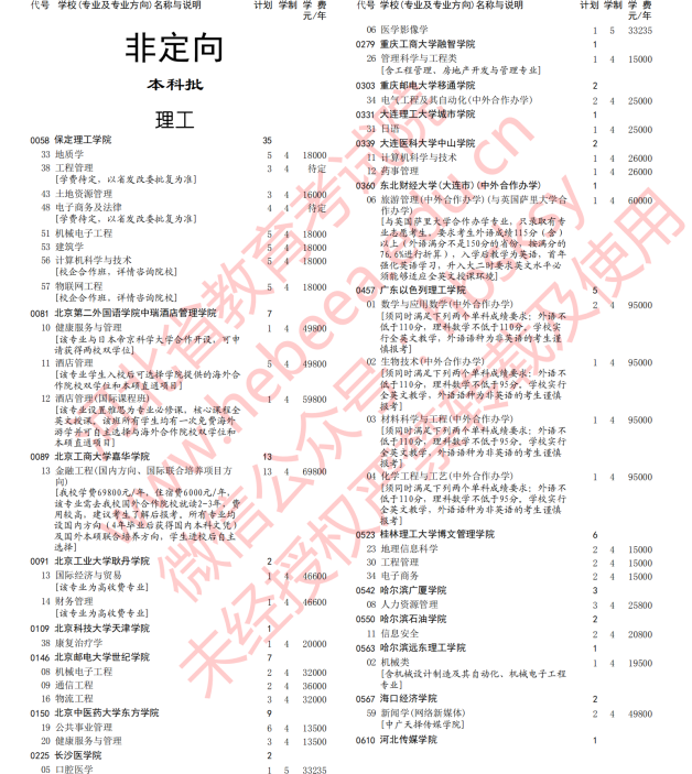 2020年河北高考本科批三志愿征集志愿填报时间