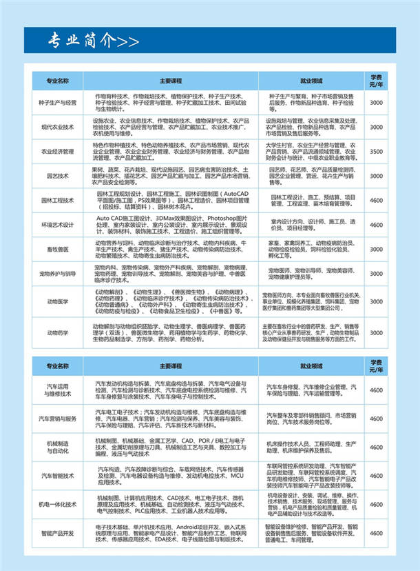 怀化职业技术学院学费