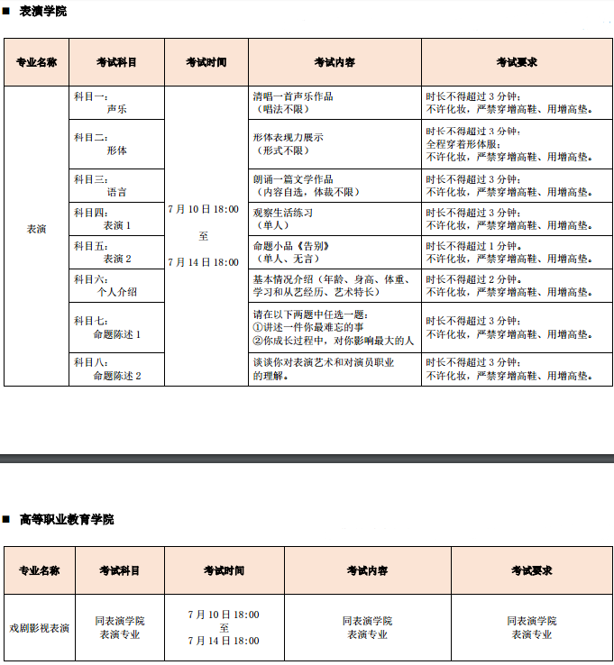 北电艺考表演系考什么科目内容