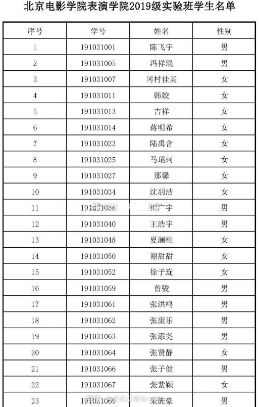 北电表演实验班名单