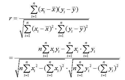 相关系数r的计算公式是什么