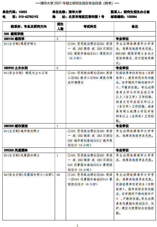 2021清华大学研究生招生专业目录