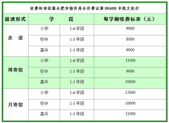 合肥光华学校一年学费多少钱