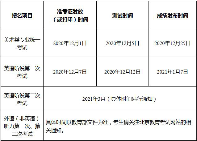 2021北京高考英语听说考试时间公布