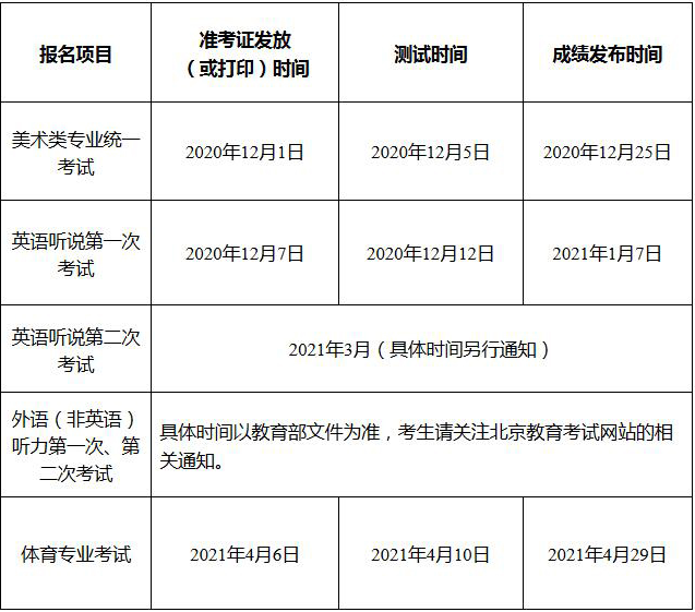 2021北京高考体育专业考试时间公布