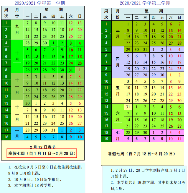 2021河北工程大学什么时候放寒假