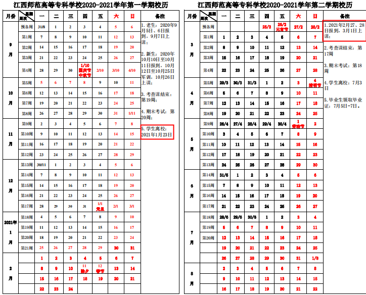 2021江西师范高等专科学校寒假放假时间