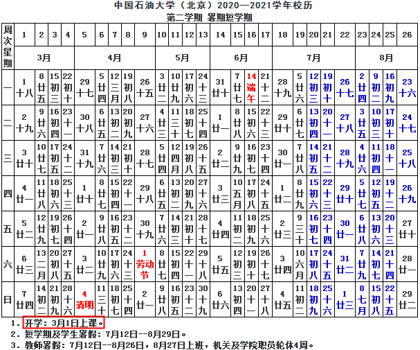 2021中国石油大学（北京）什么时候放寒假