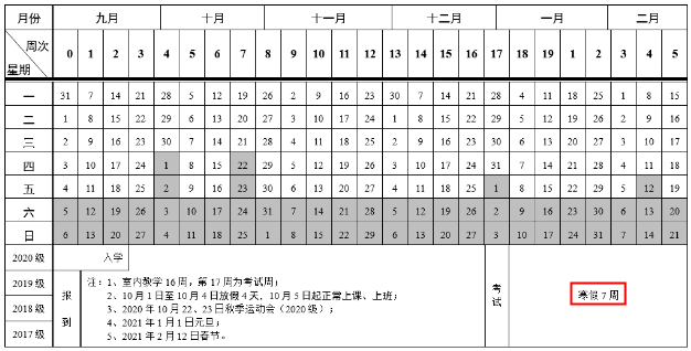 2021中国地质大学(北京)寒假放假时间