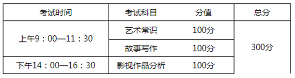 2021重庆高校艺术类招生专业统考简章