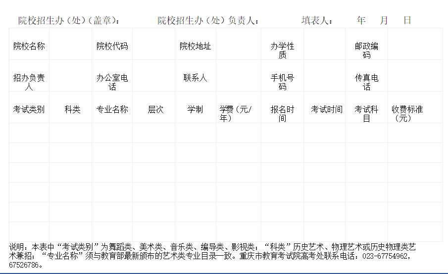 重庆：关于印发《重庆市2021年普通高等学校艺术类招生专业考试实施办法》的通知