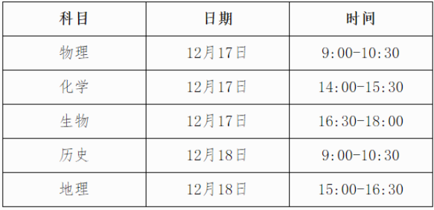 2020广西高中学业水平考试注意事项