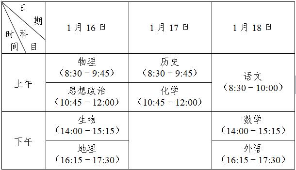 江苏：关于公布江苏省2021年普通高中学业水平合格性考试时间的通知