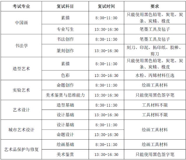 2021中央美术学院校考考试时间及科目