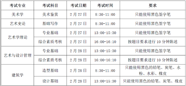 2021中央美术学院校考考试时间及科目