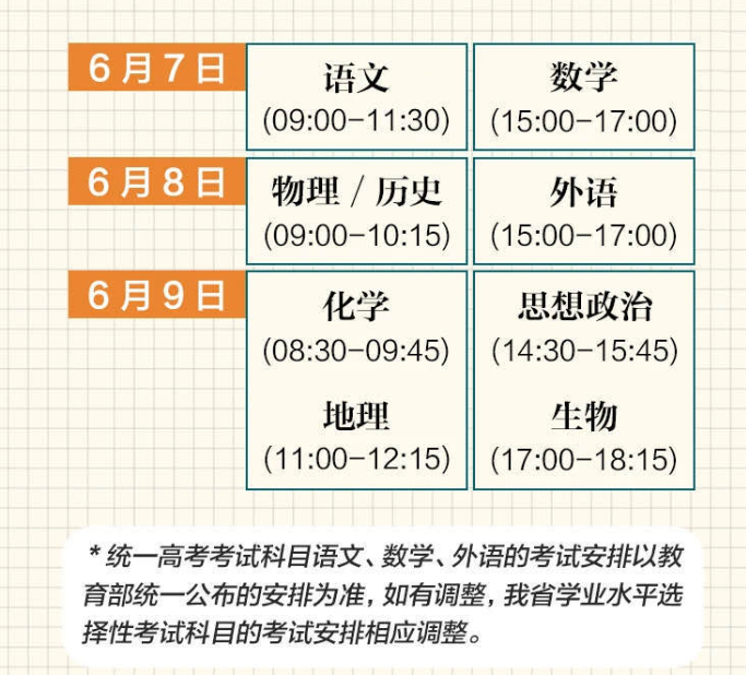 2021年江苏新高考考试时间