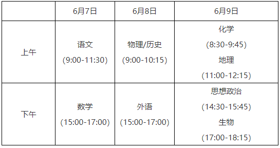 2021年江苏新高考适应性考试时间