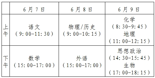 2021河北新高考改革方案公布