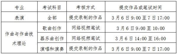 2021延边大学校考时间及考试内容