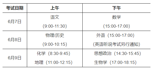 广东2021高考考试与成绩新变化