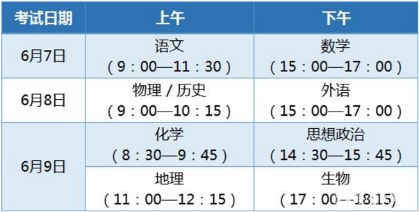 2021年新高考考几天 考到几号几点