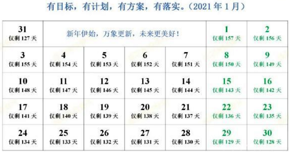 今天距2021高考多少天