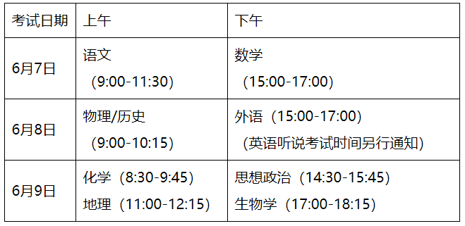 2021广东最新高考改革方案公布