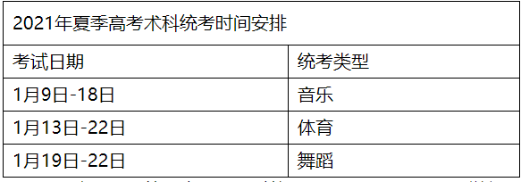 2021广东最新高考改革方案公布