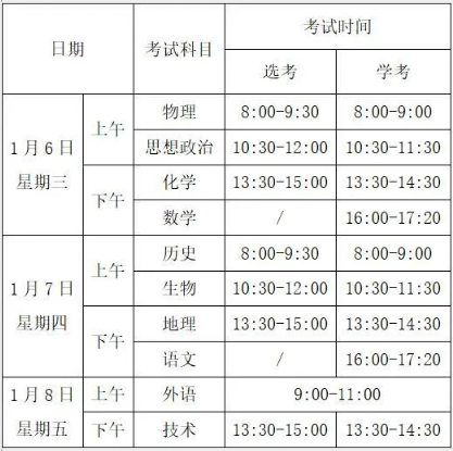 2021浙江学考选考人数近55万