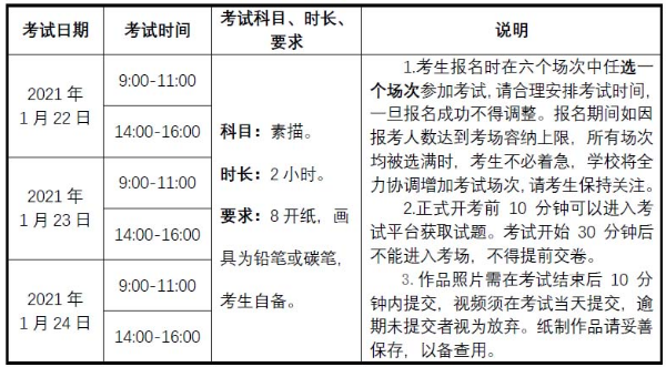 中央民族大学美术学院2021招生简章