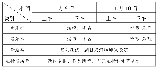 海南2021年普通高校招生艺术类专业考试时间及地点