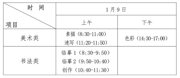 海南2021年普通高校招生艺术类专业考试时间及地点