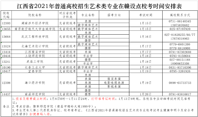 2021江西省内艺术校考时间及考点安排表