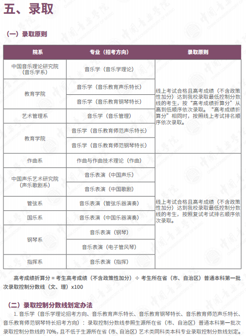 中国音乐学院2021艺术类招生计划及简章